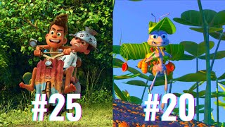 Every Pixar Movie Ranked!