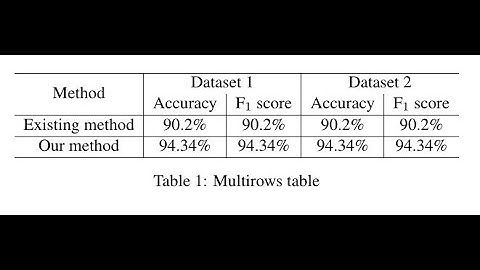 multirow and multicolumn latex