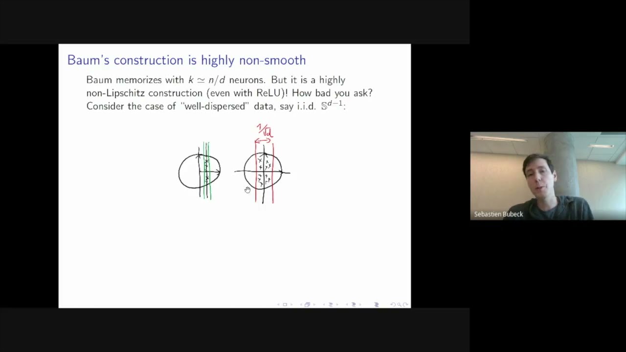 Sebastien Bubeck - A law of robustness for two-layers neural networks