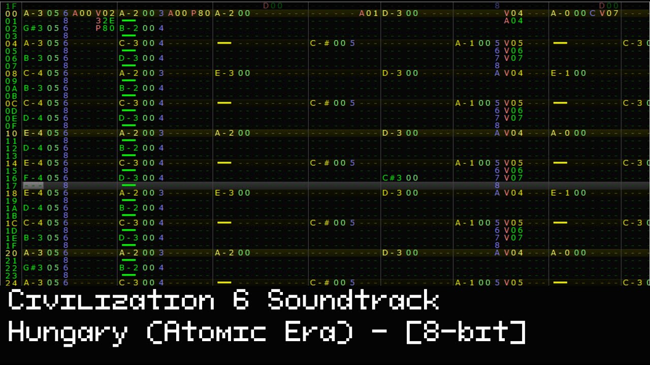 Civilization 6 OST - Hungary (Atomic Era) [FamiTracker VRC6 8-bit Cover]