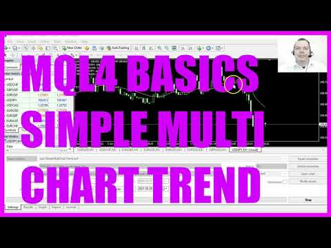 MQL4 TUTORIAL BASICS - 117 SIMPLE MULTI CHART TREND
