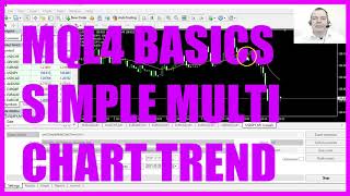 MQL4 TUTORIAL BASICS - 117 SIMPLE MULTI CHART TREND