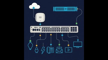 Switching Basics L2 Networking