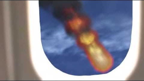 Blender green screen