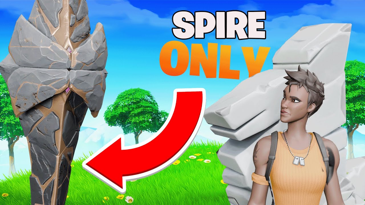 The SPIRE ONLY Challenge...