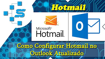 Como passar a conta do Hotmail para o Outlook?