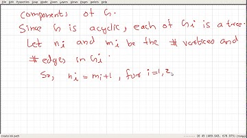 Video_38: Characterisation of trees part 4