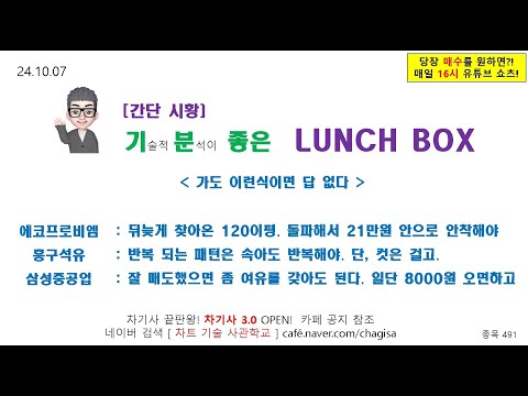 [<strong>런치박스</strong>] 가도 이런식이면 답 없다 #에코프로비엠 #흥구석유 #삼성중공업 241007
