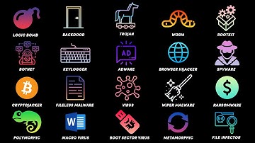 Every Malware / Computer Virus Explained in 10 Minutes