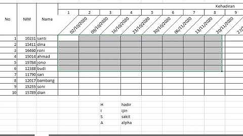Evaluasi Penilaian dengan Excel