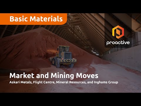 Just The Facts: ASX movers — Askari, Flight Centre, MinRes &amp; Inghams
