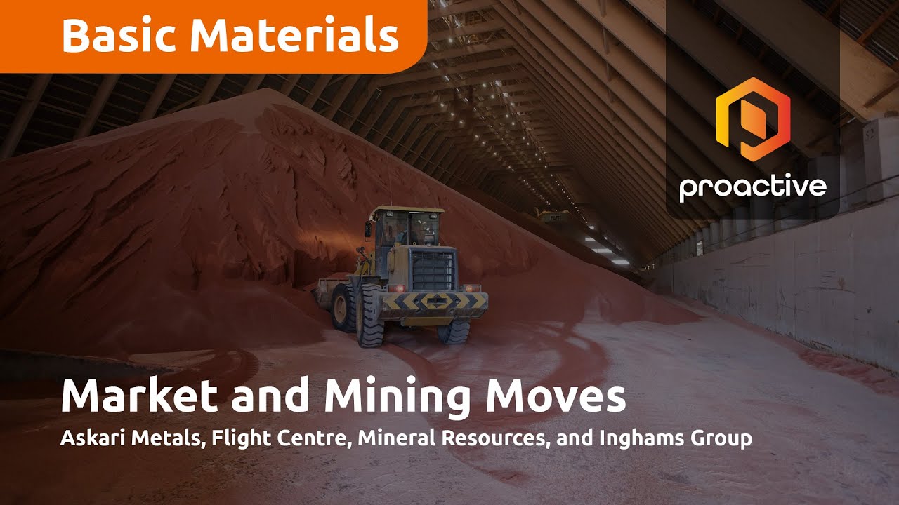 Just The Facts: ASX movers — Askari, Flight Centre, MinRes & Inghams