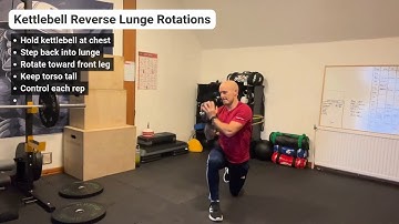 Kettlebell Reverse Lunge Rotations Demonstration