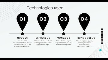 wsa -internship experience on mern stack
