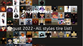 All Styles ranked Project baki 2 (August 2022)