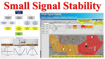 Small Signal Stability ? | Small Signal Instability ? | Classification Of Power System Stability ?
