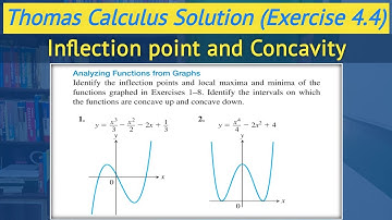 Thomas calculus exercise 4.4 Q1 and Q2 | Concavity and inflection point urdu hindi || Lec 44
