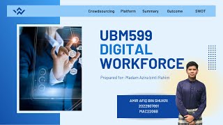 AMIR AFIQ - UBM599 DIGITAL WORKFORCE PRESENTATION