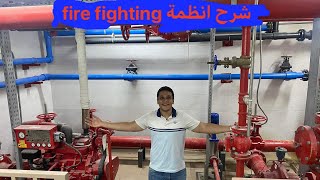 شرح غرفة الطرمبات pump room