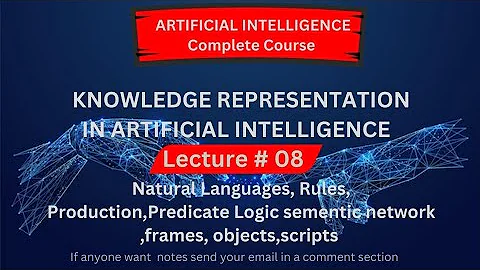 What is  Knowledge Representation in AI?|  Rules, Logic,NLP, Semantic Networks, Frames, and Script