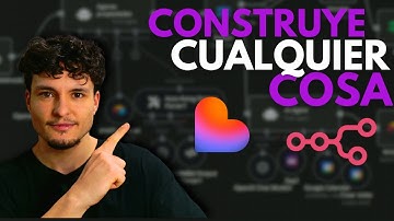 Convierte tus ideas en automatizaciones reales con Lovable + n8n Agentes IA.