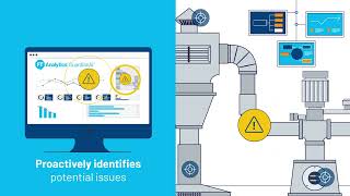 Harness the Power of AI and Stay Ahead of Unplanned Downtime