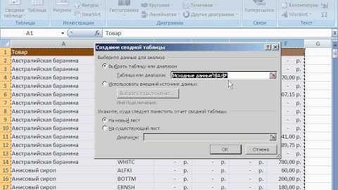4-1 Мастер сводных таблиц. Excel 2007 для начинающих