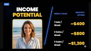 💰 Instant Cash Funnel + Solo Ads + Herculist Plus = 10X More Leads With Less Effort.