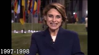 TVG Informativo/Telexornal Intro History (1985-present)