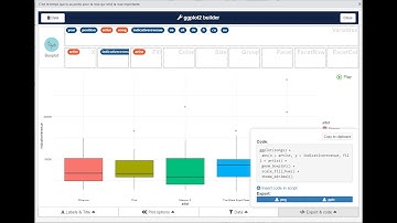 ggplot2 Made Easy: Drag and Drop via esquisse!