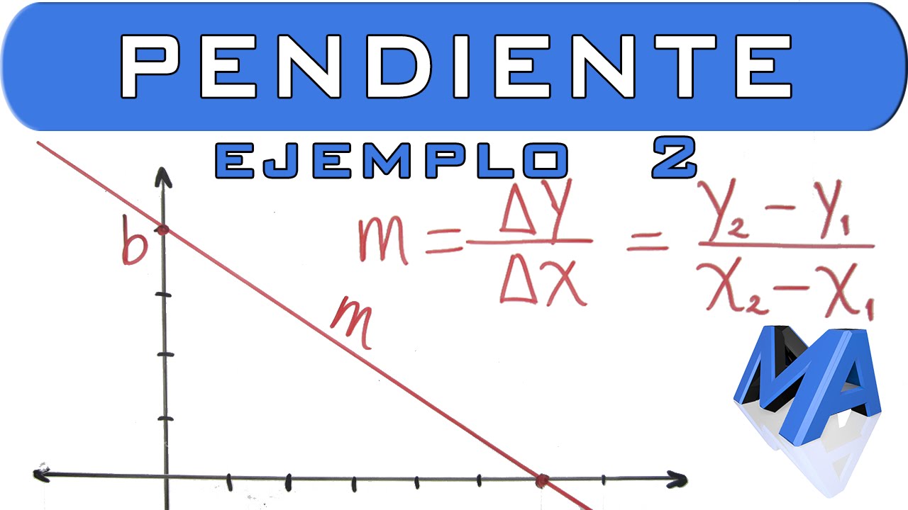 Resumen de 23+ artículos: como se calcula la pendiente de una recta ...