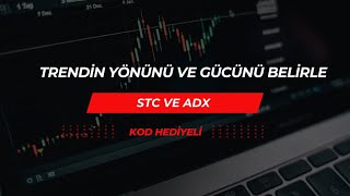 Trendin Yönünü Ve Gücünü Belirleyen İndikatör