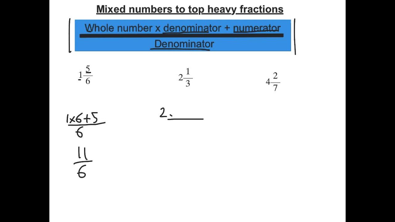 Fractions Converting mixed numbers to top heavy fractions YouTube