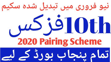 10th Class Physics New Scheme 2020|10th class physics scheme 2020