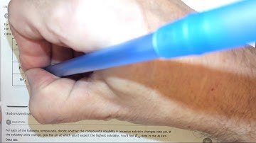 17.8e Understanding the effect of pH on the solubility of ionic compounds