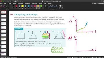YR 11 Methods 16A Recognising Relationships