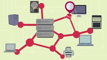 What is File Server, How it