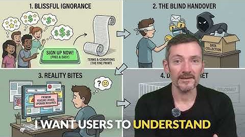 100 Day Startup Challenge - Day 51/100 - Enhancing Usability with Early Blog Integration
