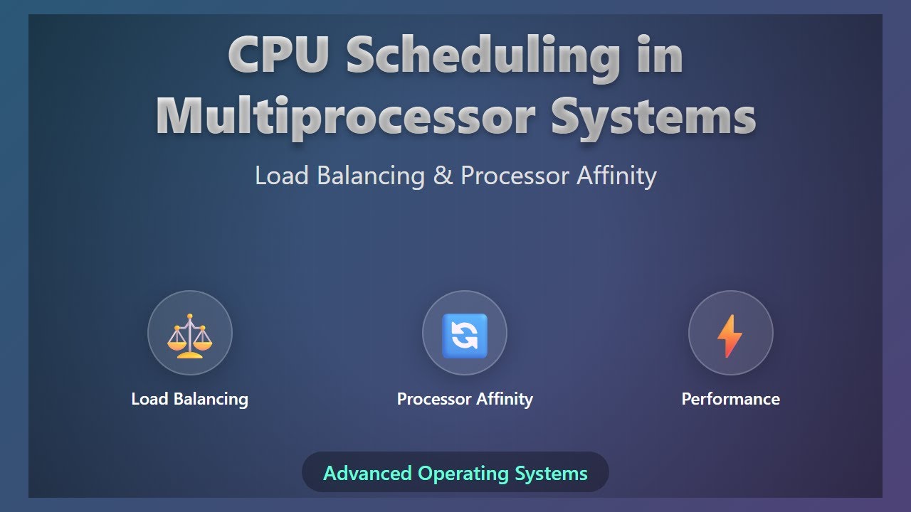 Cpu Load Balancer CPU Scheduling in Multiprocessor Systems: Load Balancing & Processor ...