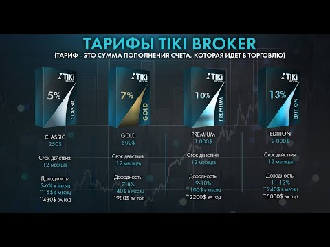 Как торговать на бирже ставок. Прибыль до матчаиз YouTube · Длительность: 14 мин45 с Как торговать на бирже ставок. Прибыль до матчаиз YouTube · Длительность: 14 мин45 с