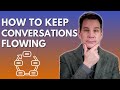Conversational Skills Quiz