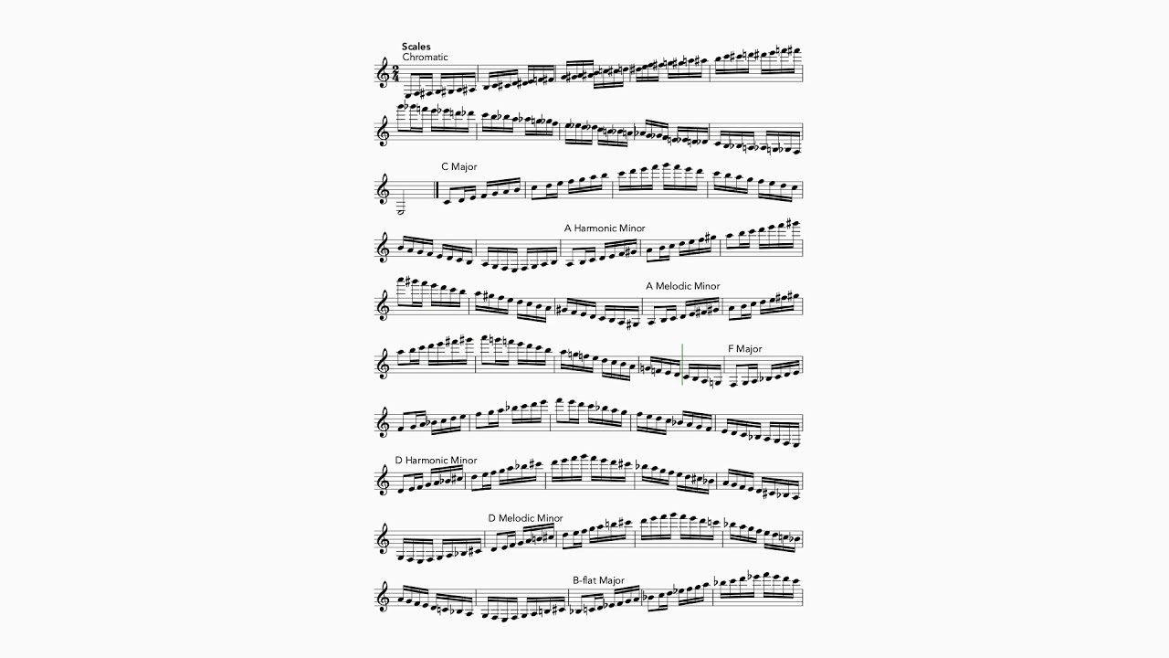 Clever Daily Scale Method Level 2 PlayAlong YouTube