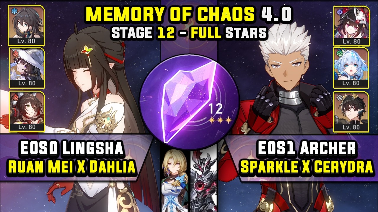 E0 Lingsha Carry & E0 Archer Carry W/ Sparkle (3 Stars) Memory Of Chaos 12 Honkai Star Rail 4.0