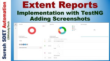 Extent Reports with Screenshots | Selenium Automation Reports by Extent API | TestNG | Part 3
