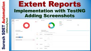Extent Reports with Screenshots | Selenium Automation Reports by Extent API | TestNG | Part 3