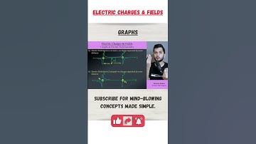 Graph of Electric Field Intensity by Nirwan Pawar | Class 12 | Nirwan Pawar Physics