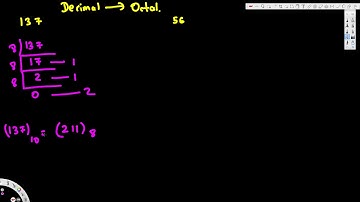Converting from decimal to Octal | Applying mathematical reasoning | Pre Algebra I DLD1