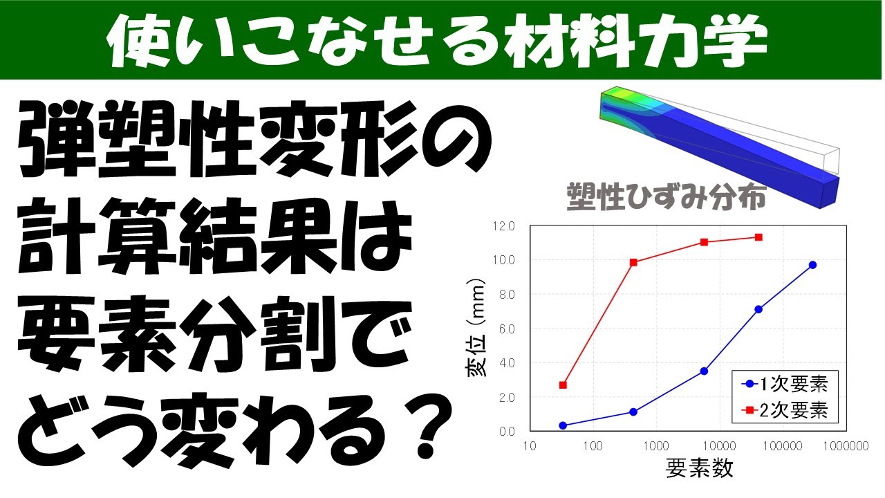 弾塑性変形の計算結果が有限要素法の要素分割でどう変わるかを調べよう