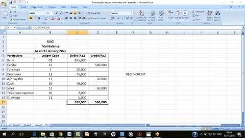 Lecture 10 | CAF 1 | Introduction to Accounting and Finance | ITA | ICAP