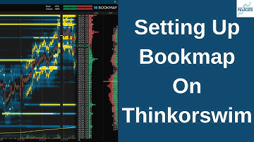 Setting Up Bookmap Charts In Thinkorswim.
